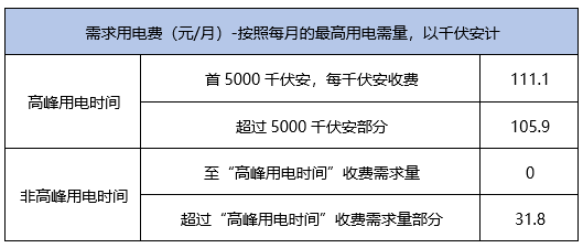 2024香港全年免费资料