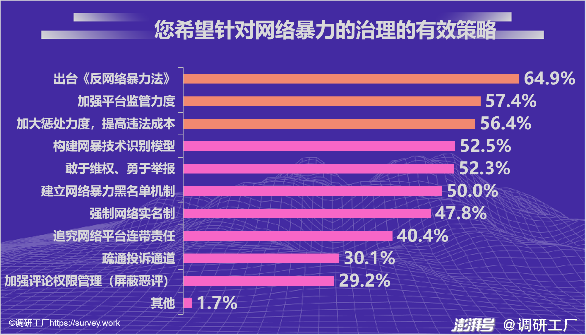 2024年天天彩资料免费大全