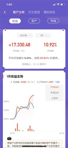 2024澳门天天六开_苹果6的最新系统版本,探索未来科技之旅，澳门天天六开与苹果6的最新系统版本，持续改进策略的力量