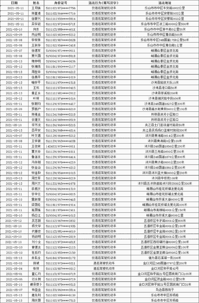 澳门彩开奖结果