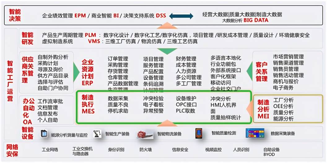 橘虞初梦 第123页