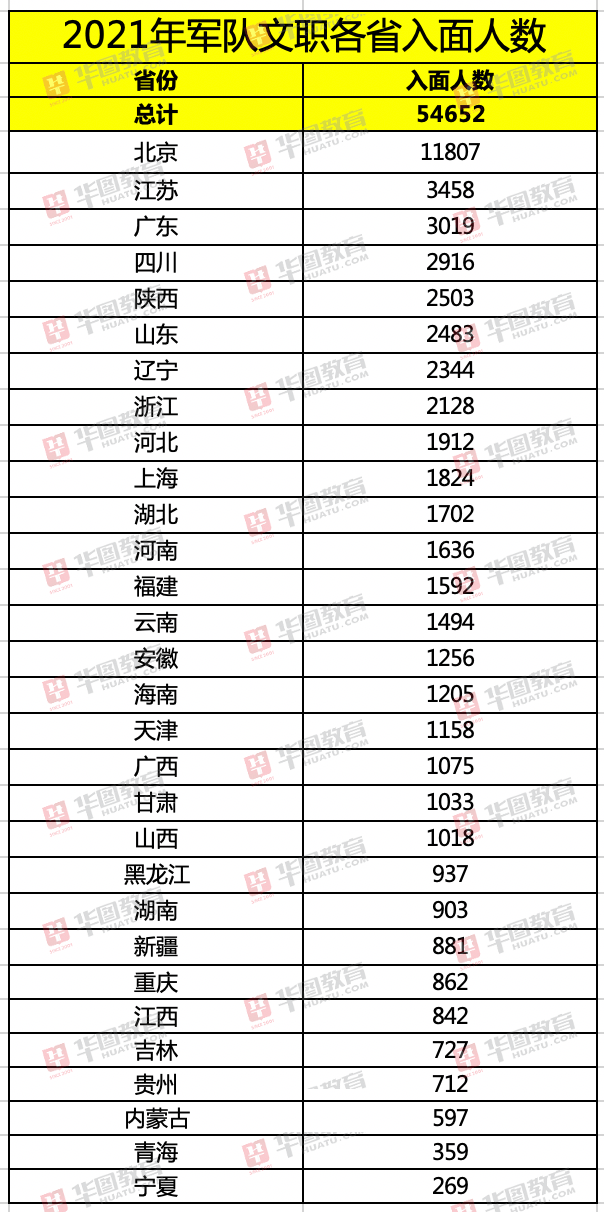 江南烟雨断桥殇 第121页