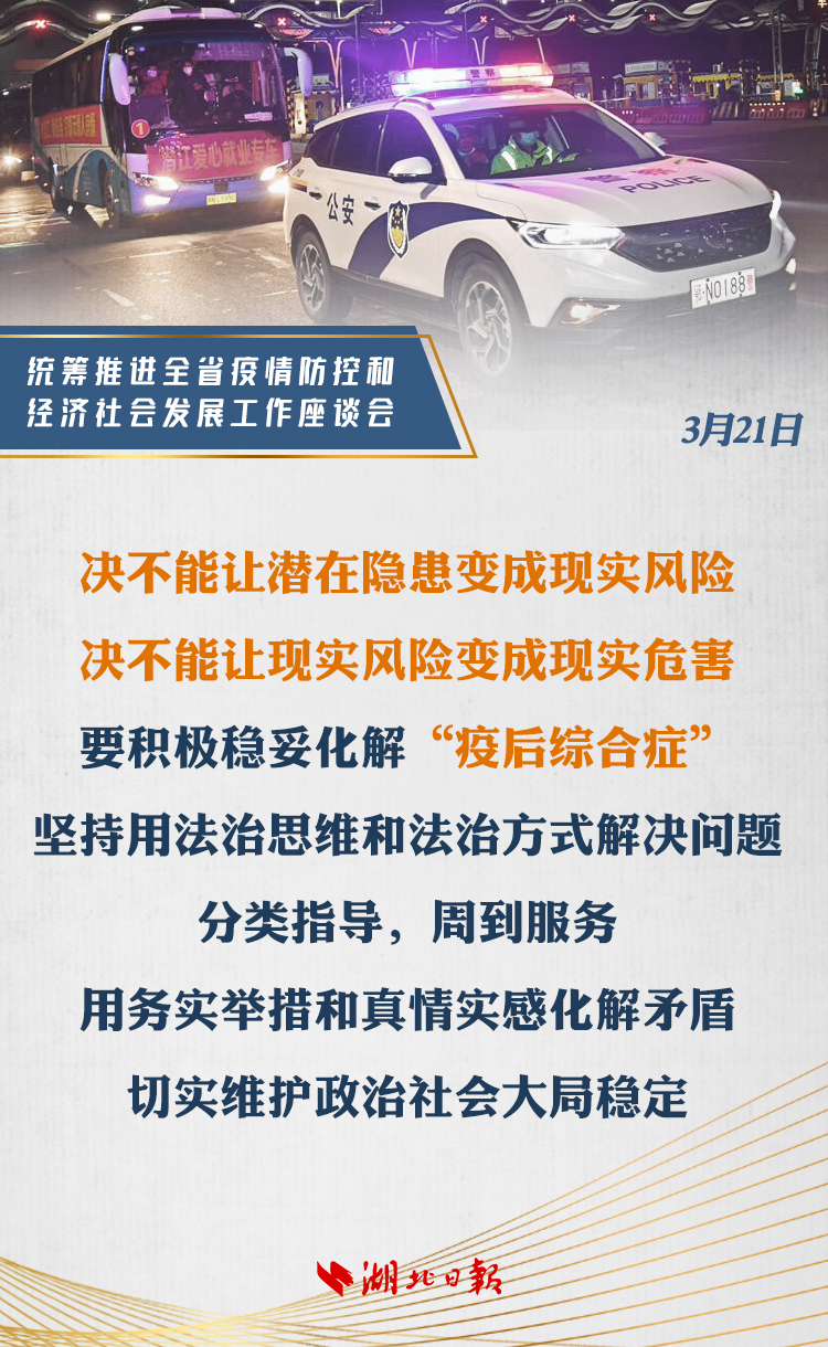 高速响应策略