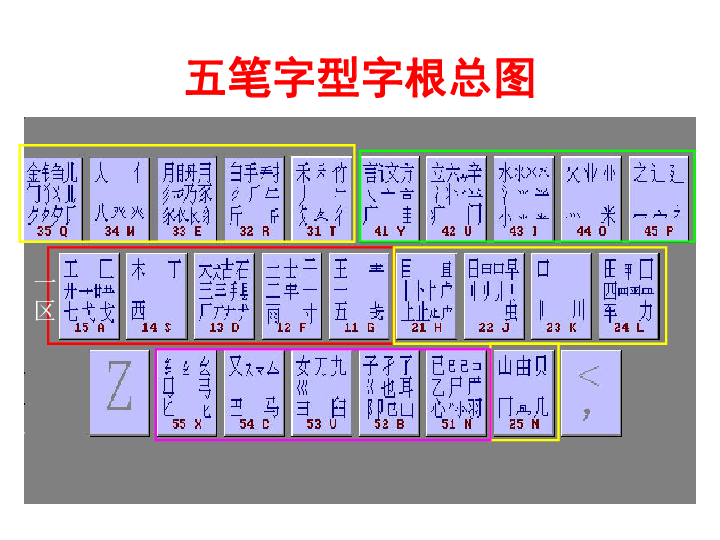 新澳天天开奖资料大全最新54期开奖结果_五笔字根表最新,新澳天天开奖资料解析与离线模式应用探讨