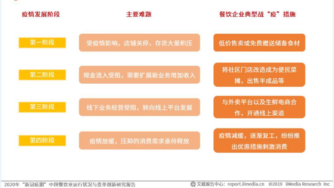 初遇在故事开头 第111页