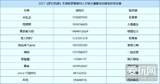 admin 第109页