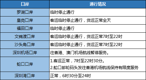 回眸最初 第113页