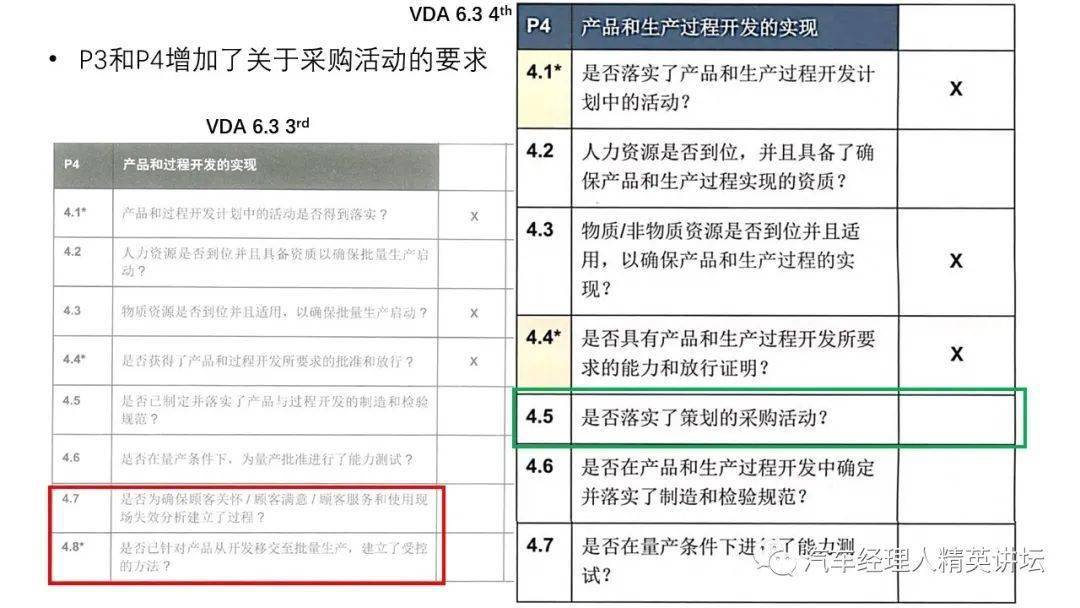 新澳门挂牌正版完挂牌记录怎么查,理性解答解释实施_动感版6.307