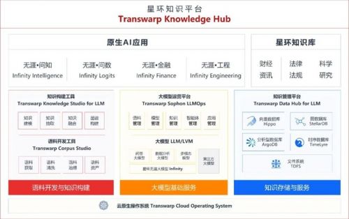 新澳天天开奖资料大全最新开奖结果查询下载,数据引导计划设计_连续型13.84