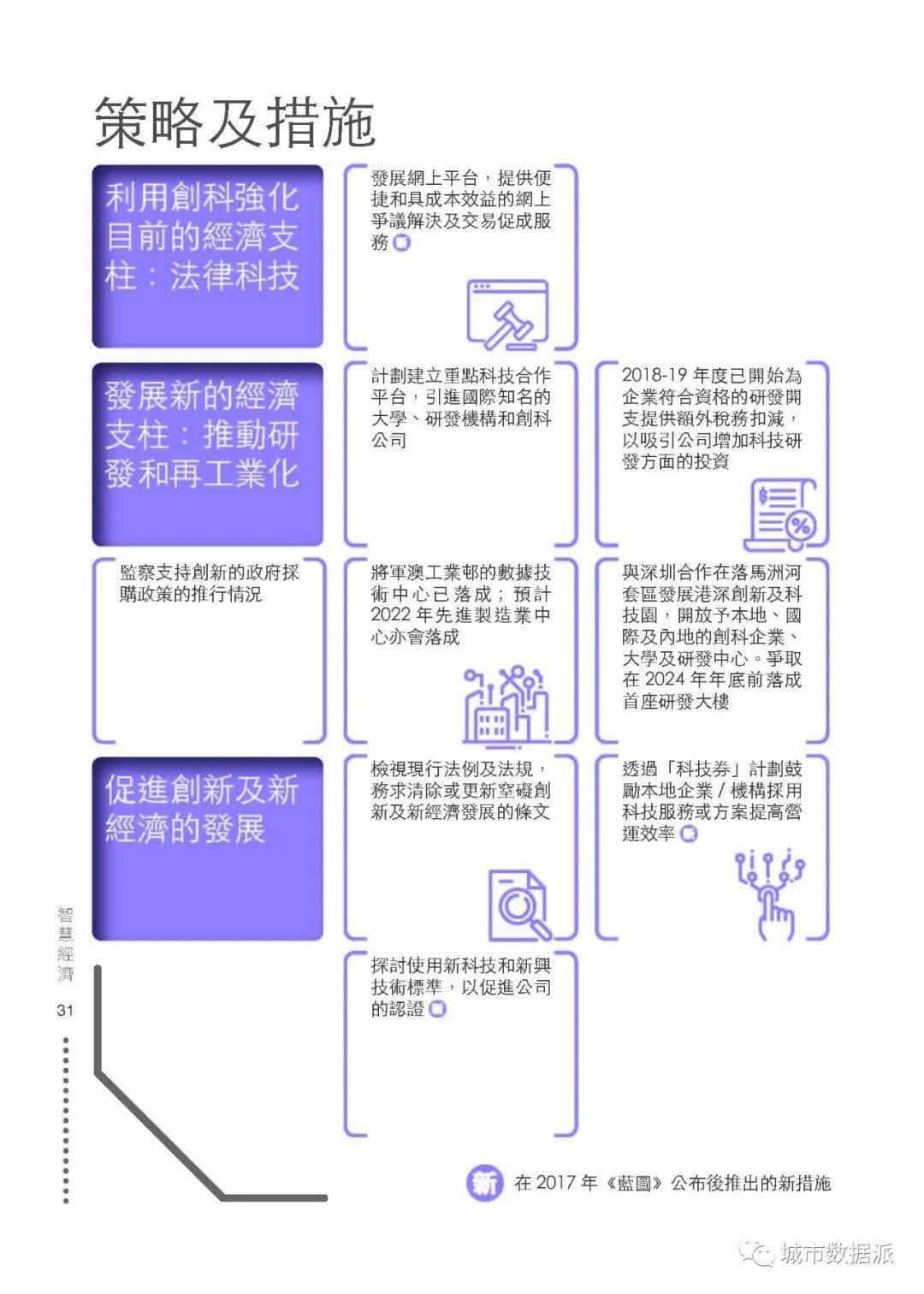 新澳天天开奖资料大全三中三香港,适用策略设计_7K27.112