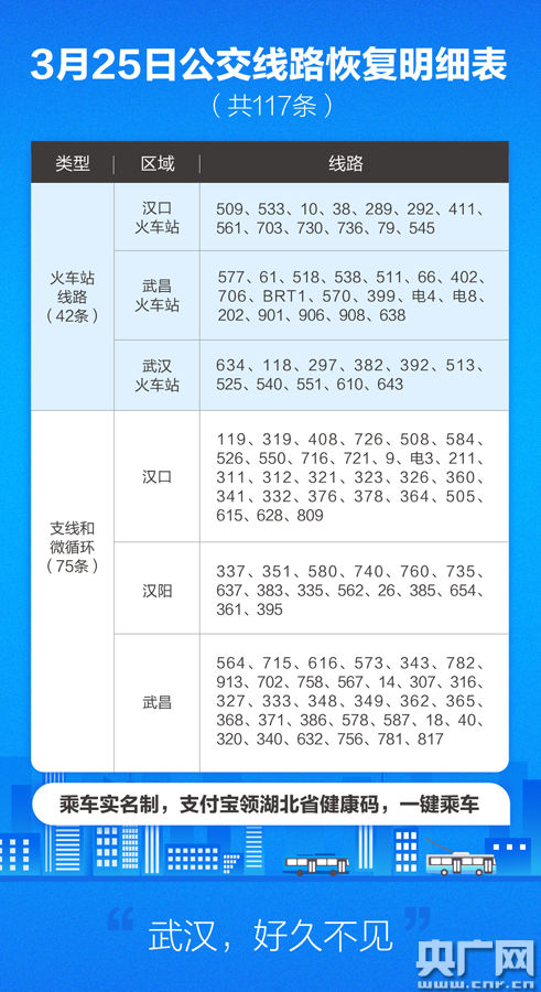 橘虞初梦 第114页