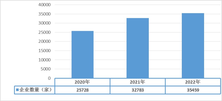 2024新澳特玛内部资料,全面数据分析实施_优秀版80.57