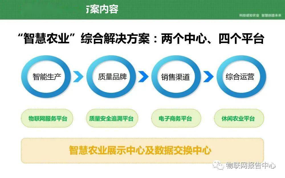 云烟 第112页