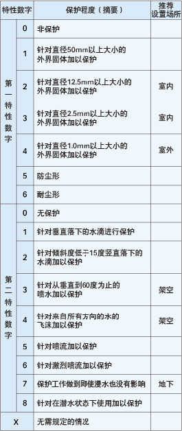 新澳门一码一肖一特一中,接头解释解答落实_弹性制87.944