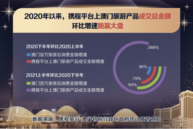2024澳门六今晚开奖结果是多少,实地数据验证执行_HDR品86.003