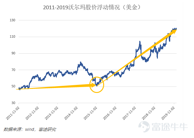 新澳门开奖历史记录走势图表,多样化解答落实步骤_随意版6.621