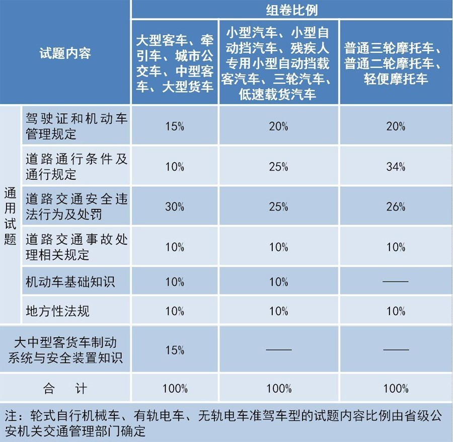 初遇在故事开头 第108页