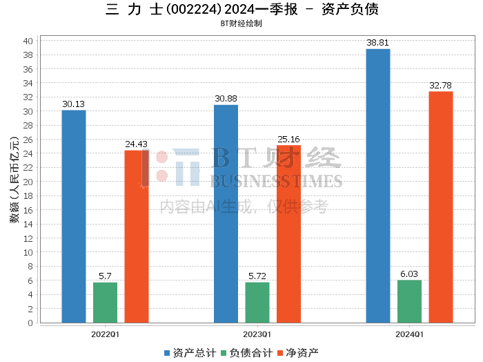 2024新澳最快最新资料,深入分析解释定义_场地集3.404