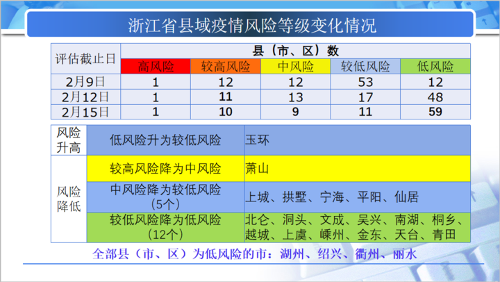 回眸最初 第110页