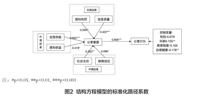 橘虞初梦 第111页