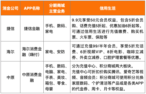 基本二八 第73页