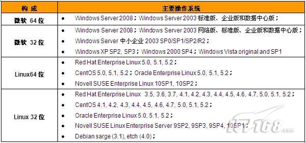 新澳资料免费大全,评估解析解答落实_用户品29.854
