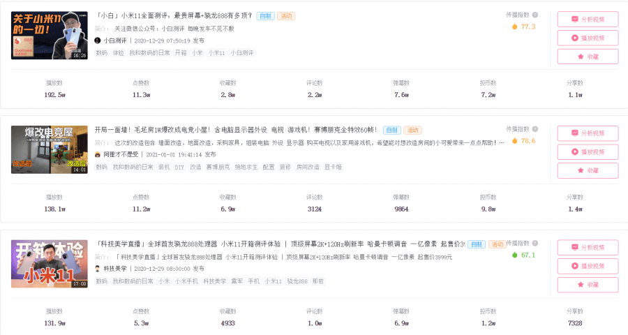 admin 第103页