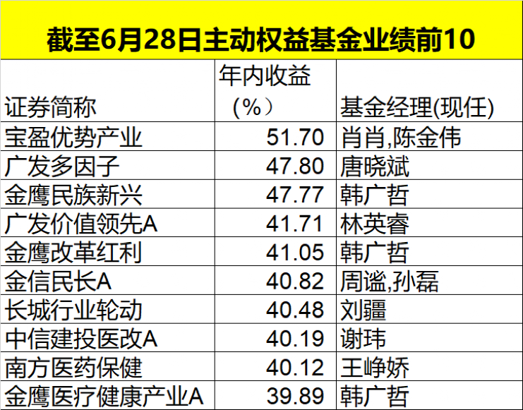 办公环境 第829页
