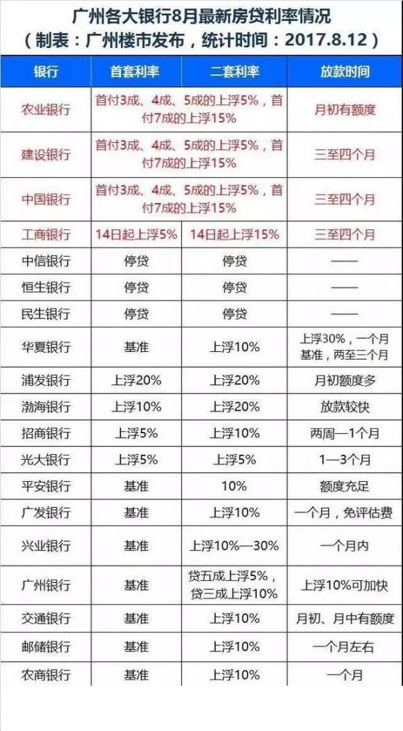 admin 第102页