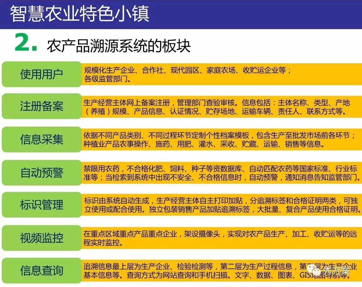 admin 第101页