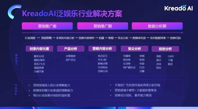 初遇在故事开头 第102页
