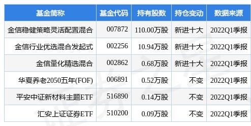 天备二八 第70页