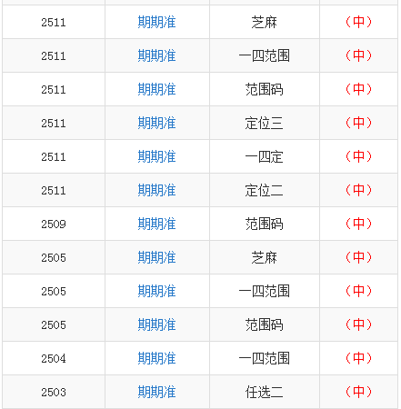 管家婆一码中一肖,定量解析评估_典藏款9.585