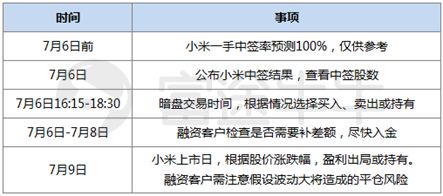 星星打烊 第104页