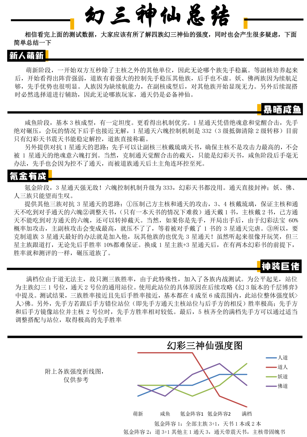 246天天44cc二四六天天彩,高效策略设计_RR88.755