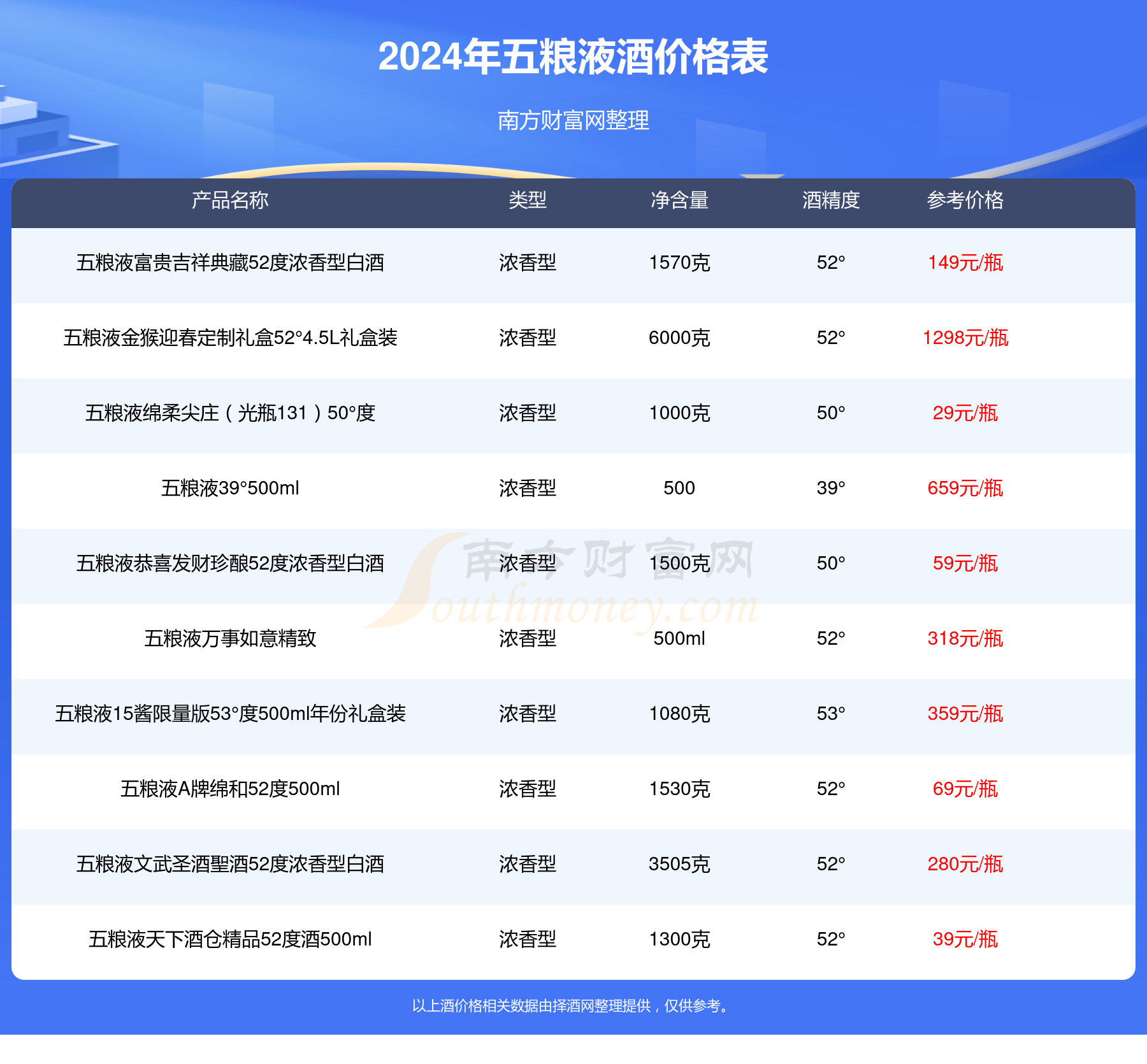白小姐三肖必中生肖开奖号码刘佰,特有解释落实解答_会员型83.271