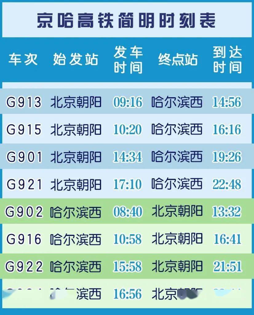 天备二八 第68页