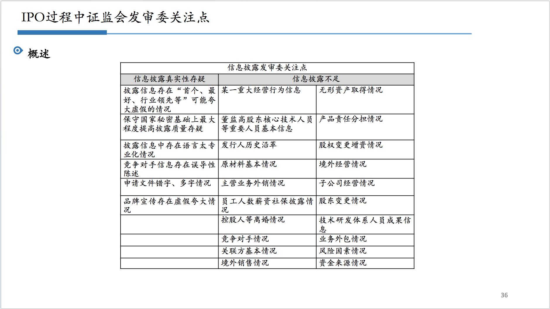 2024正版资料大全好彩网,快速响应设计解析_GW57.538