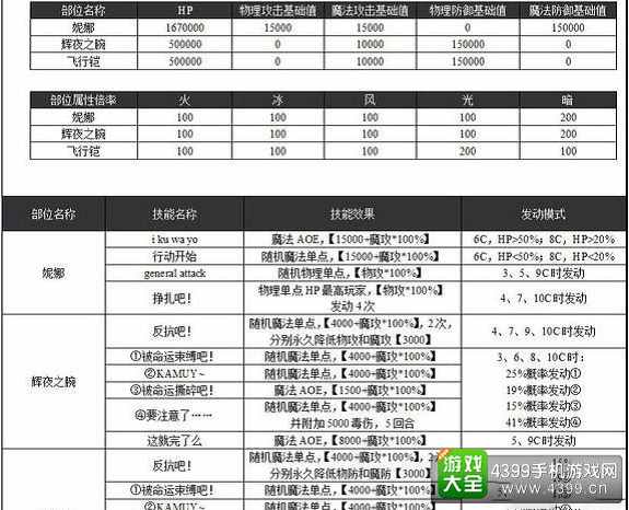 办公环境 第817页