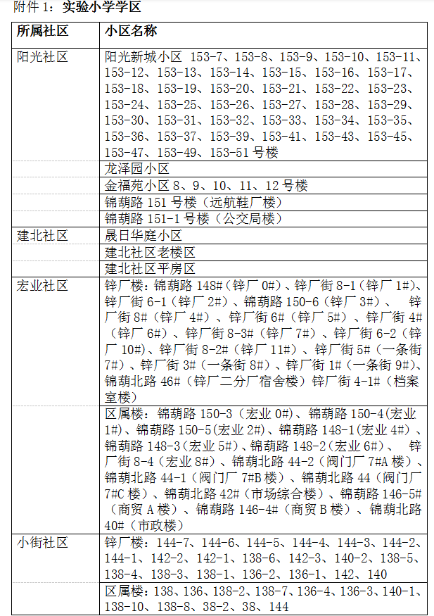 新澳开奖记录今天结果查询表,详细说明解答步骤_模块型35.370