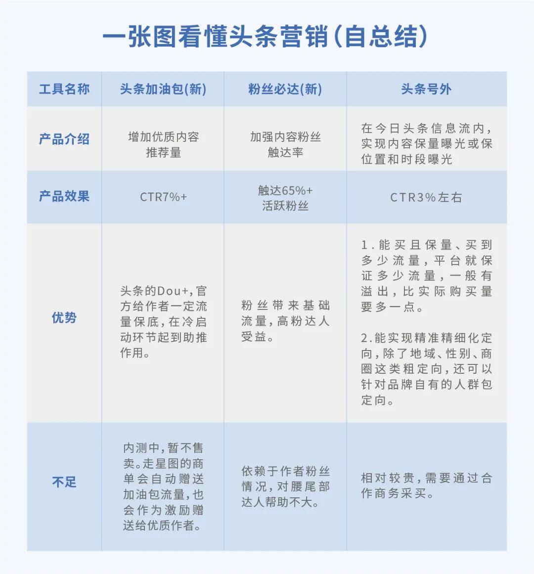 最准一码一肖100%噢,明了解答解释执行_幻影版98.194