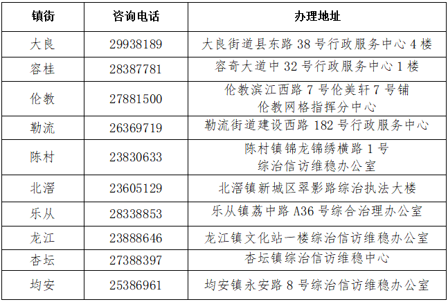 澳门六开奖结果资料查询最新2024,实证策略解析解答解释_反馈型87.569