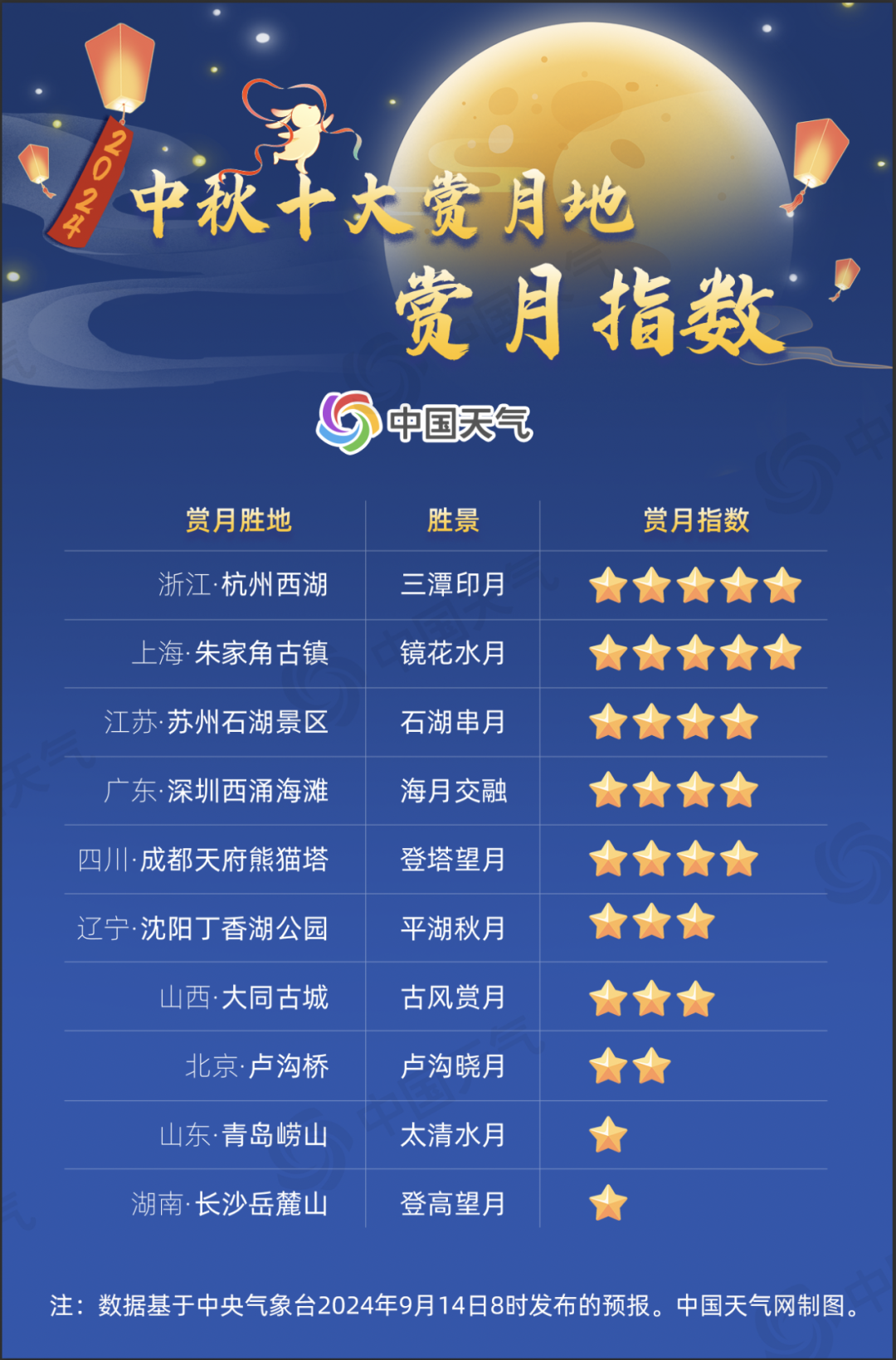 森久 第97页