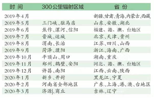初遇在故事开头 第94页