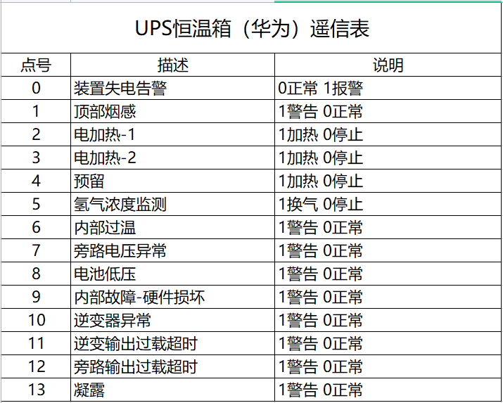 admin 第91页
