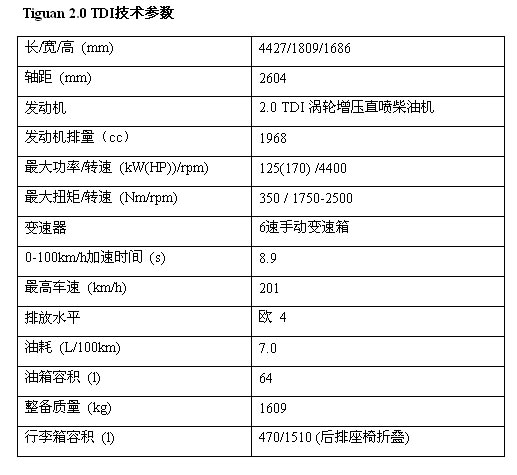 基本二八 第62页