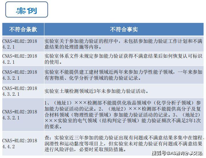 天备二八 第62页