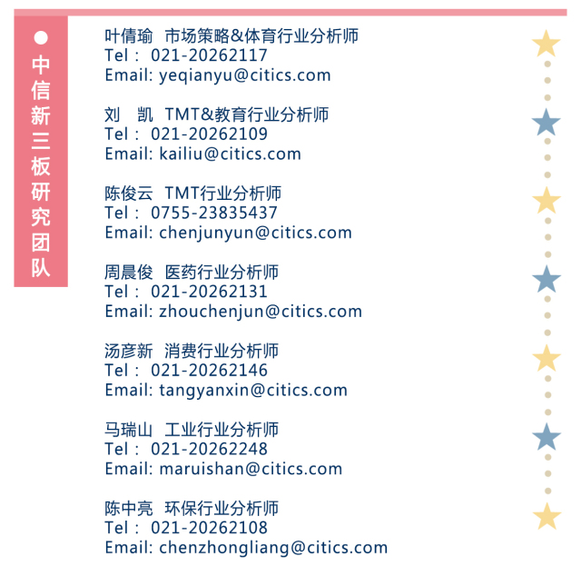 第5076页