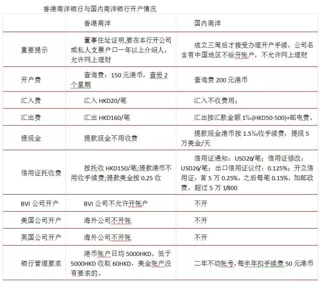 初遇在故事开头 第91页