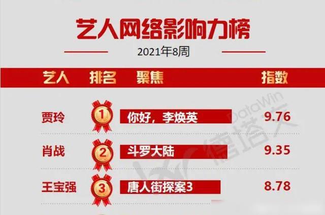 澳门三肖三码精准1000%,明智解读策略落实_数据款42.452